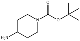Pó branco CAS da pureza de 99% 87120-72-7 4-Amino-1-Boc-Piperidine 0
